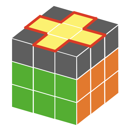 ルービックキューブが”絶対に揃わないパターン”の対処・分解方法